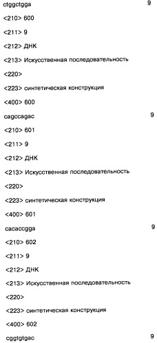 Соединение, содержащее кодирующий олигонуклеотид, способ его получения, библиотека соединений, способ ее получения, способ идентификации соединения, связывающегося с биологической мишенью (варианты) (патент 2459869)