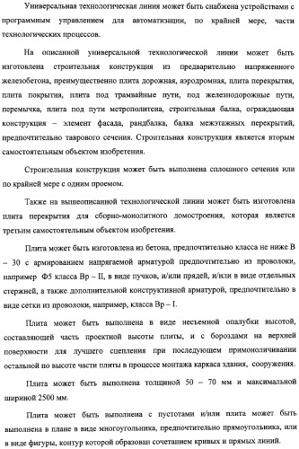 Универсальная технологическая линия для изготовления предварительно напряженных строительных конструкций, строительная конструкция и плита перекрытия, изготовленные на этой технологической линии (патент 2311290)