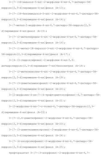 Производное пиримидина в качестве ингибитора pi3k и его применение (патент 2448109)