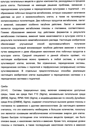 Получение антител против амилоида бета (патент 2418858)