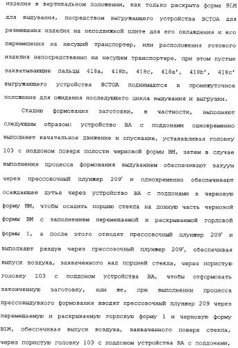 Способ и машина для производства полых стеклянных изделий (патент 2307077)