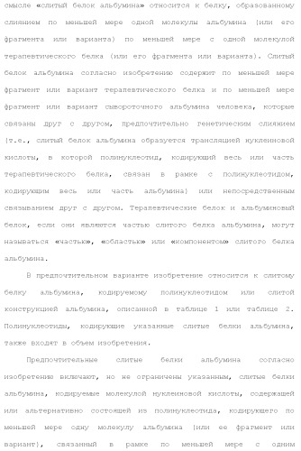 Слитые белки альбумина (патент 2369404)