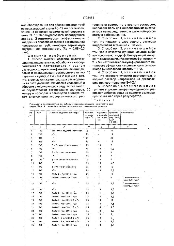 Способ очистки изделий (патент 1792454)