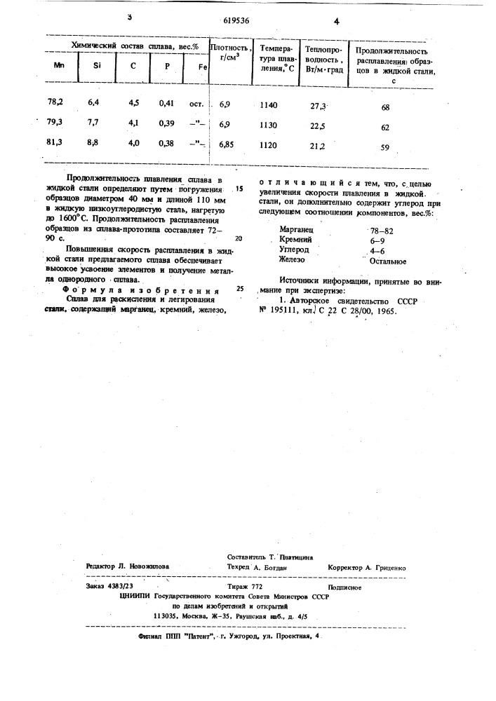 Сплав для раскисления и легирования стали (патент 619536)