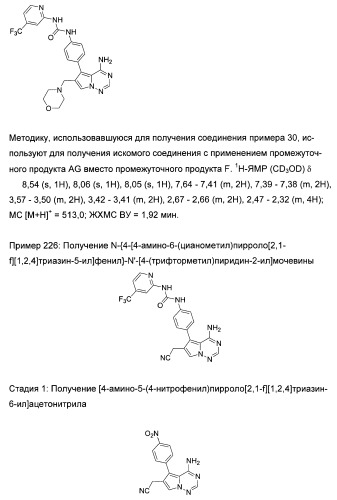 Производные пирролотриазина, применимые для лечения гиперпролиферативных нарушений и заболеваний, связанных с ангиогенезом (патент 2401269)