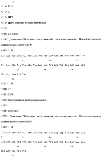 Аналог панкреатического полипептида человека (варианты), фармацевтическая композиция на его основе, способ лечения ожирения или диабета, способ снижения аппетита, уменьшения поглощения пищи или снижения потребления калорий и способ косметического снижения массы посредством указанного аналога (патент 2506273)