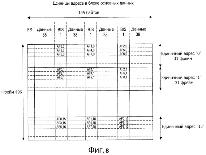 Способ изготовления оптического диска, оптический диск, способ воспроизведения оптического диска, устройство воспроизведения оптического диска, устройство записи оптического диска (патент 2524746)