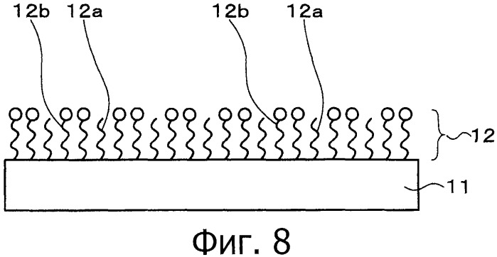 Электрод с иммобилизованным белком и способ его изготовления и функциональный элемент и способ его изготовления (патент 2532841)