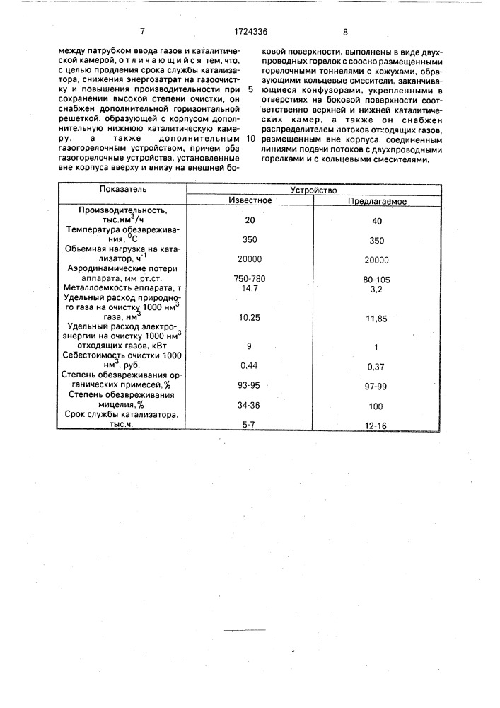 Аппарат для очистки отходящих газов от органических примесей (патент 1724336)