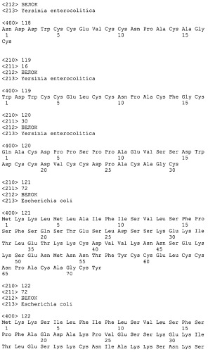 Полипептид для увеличения активности рецептора гуанилатциклазы, фармацевтическая композиция, способ лечения желудочно-кишечного расстройства у пациента, способ повышения активности рецептора гуанилатциклазы у пациента, способ лечения висцеральной боли, способ получения полипептида (варианты), изолированная молекула нуклеиновой кислоты, бактериальный вектор экспрессии и изолированная бактериальная клетка (патент 2433133)