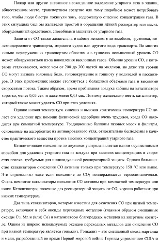 Гетерогенная композитная углеродистая каталитическая система и способ, использующий каталитически активное золото (патент 2372985)