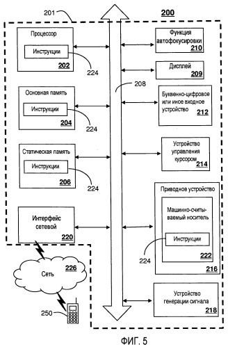 Способ и устройство для автофокусировки с использованием адаптивной жидкокристаллической оптики (патент 2507552)