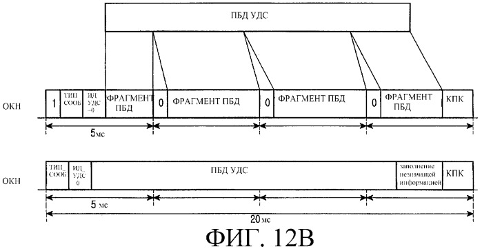 Способ предоставления интерактивной услуги передачи данных в системе мобильной связи (патент 2273097)
