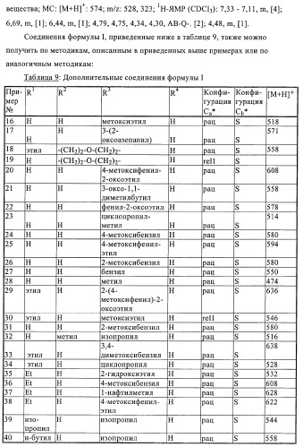 Амидометилзамещенные производные 1-(карбоксиалкил)циклопентилкарбониламинобензазепин-n-уксусной кислоты, способ и промежуточные продукты для их получения и лекарственные средства, содержащие эти соединения (патент 2368601)