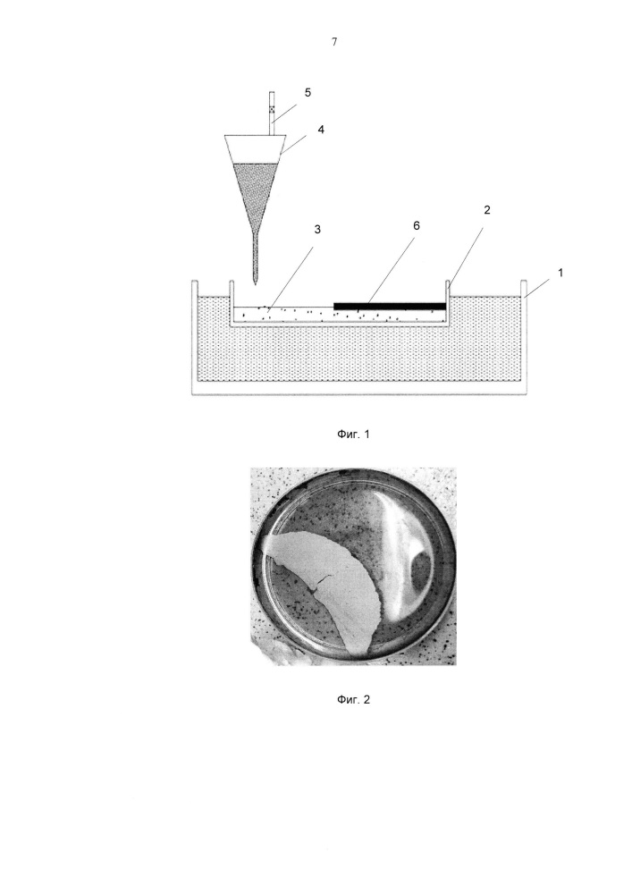 Способ получения тонких пленок на основе углеродных наноматериалов (патент 2648920)