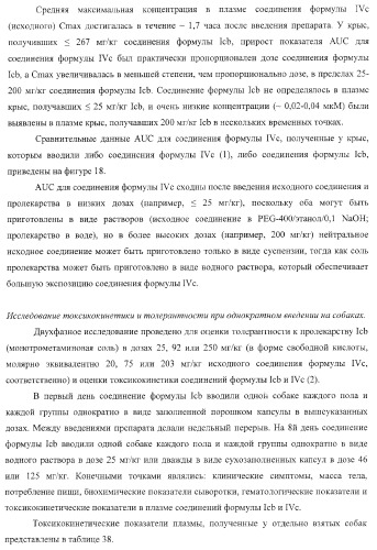 Пиперазиновые пролекарства и замещенные пиперидиновые противовирусные агенты (патент 2374256)