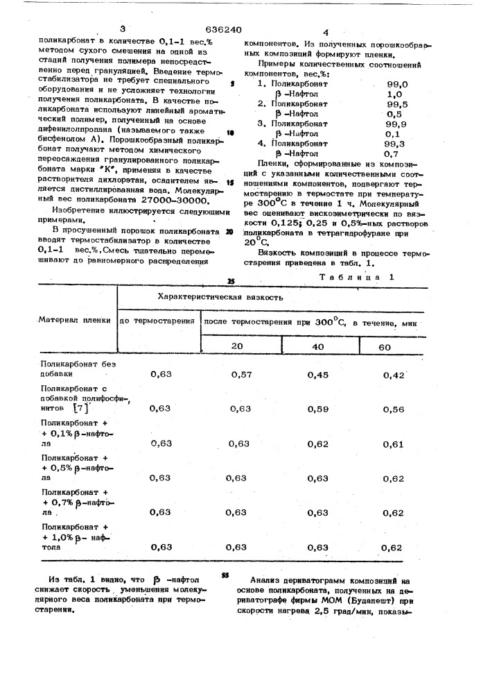 Полимерная композиция (патент 636240)