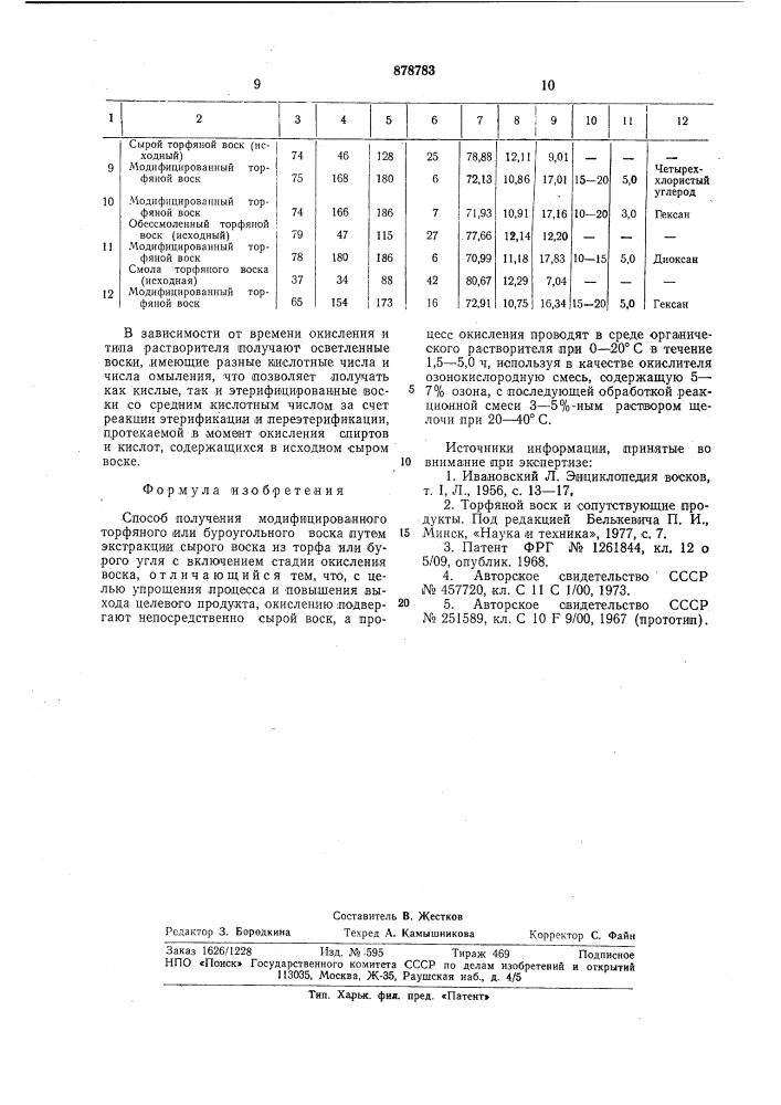 Способ получения модифицированного торфяного или буроугольного воска (патент 878783)