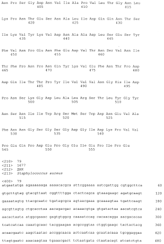 Стабильные иммуногенные композиции антигенов staphylococcus aureus (патент 2570730)