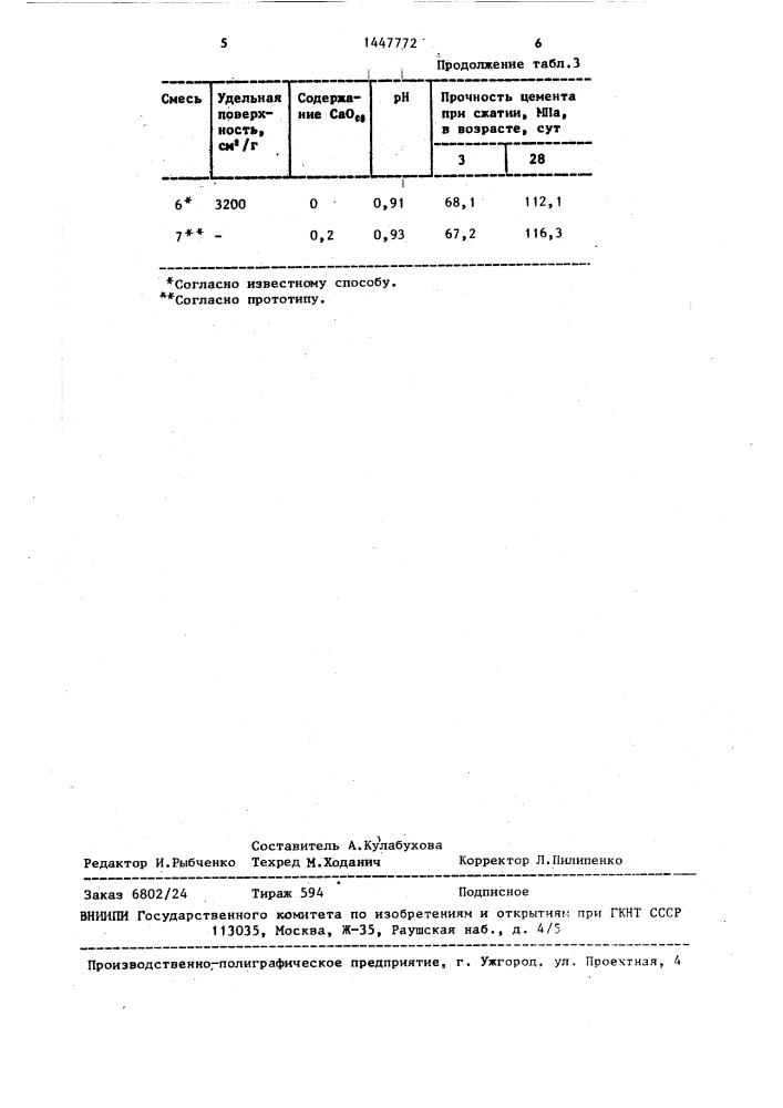 Способ получения портландцементного клинкера (патент 1447772)