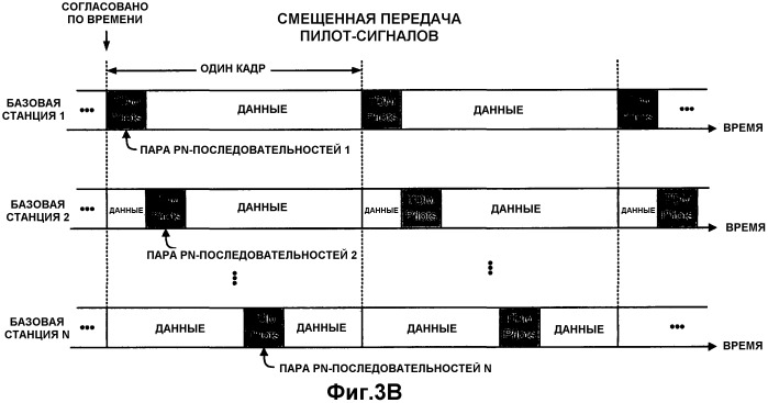 Обнаружение сигнала в системе беспроводной связи (патент 2395170)