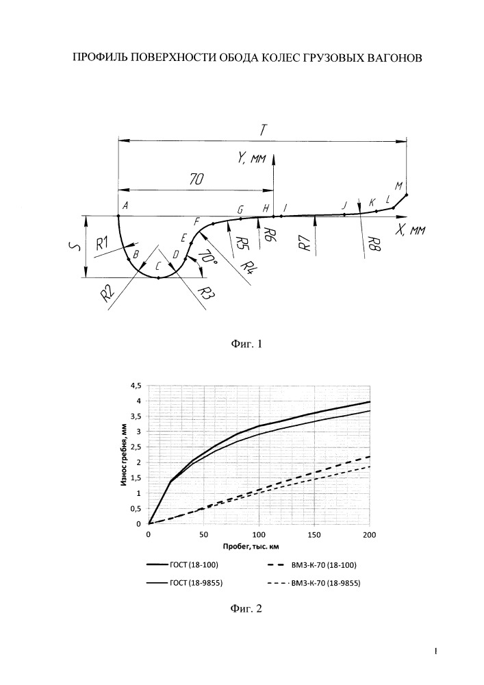 Профиль поверхности обода колес грузовых вагонов (патент 2661186)