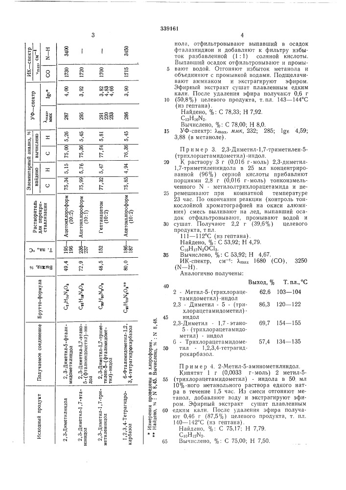 Способ получения 5-аминометилиндолов или их ацильных производных (патент 339161)