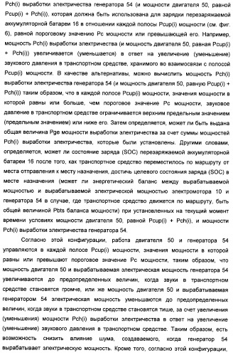 Управляющее устройство для гибридного транспортного средства (варианты) (патент 2406627)