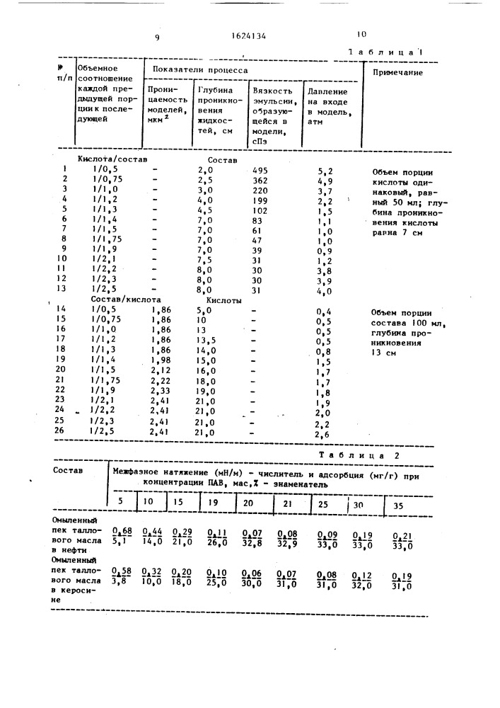 Способ обработки карбонатного продуктивного пласта (патент 1624134)