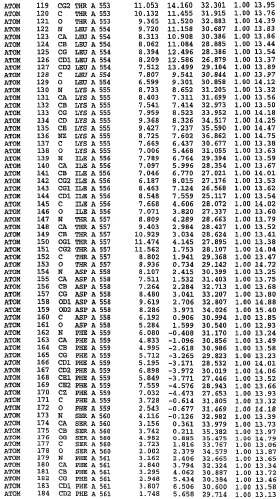 Кристаллическая структура фосфодиэстеразы 5 и ее использование (патент 2301259)