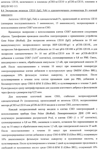 Агонистическое соединение, способное специфически узнавать и поперечно сшивать молекулу клеточной поверхности или внутриклеточную молекулу (патент 2430927)