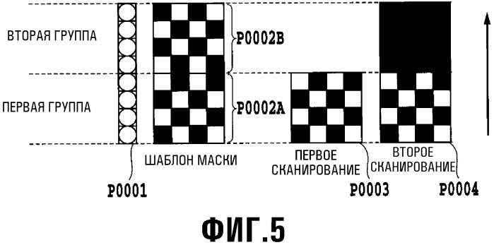 Способ обработки данных, устройство обработки данных, способ генерации маски и шаблон маски (патент 2337009)