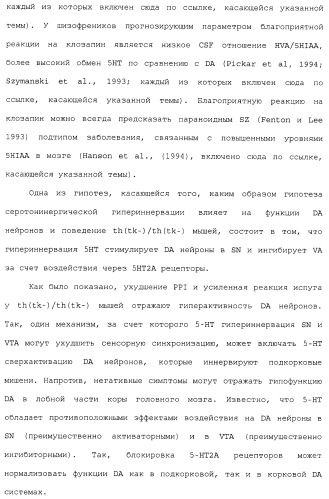 Комбинация агонистов альфа 7 никотиновых рецепторов и антипсихотических средств (патент 2481123)