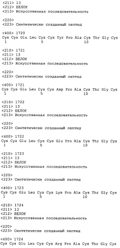 Полипептид для увеличения активности рецептора гуанилатциклазы, фармацевтическая композиция, способ лечения желудочно-кишечного расстройства у пациента, способ повышения активности рецептора гуанилатциклазы у пациента, способ лечения висцеральной боли, способ получения полипептида (варианты), изолированная молекула нуклеиновой кислоты, бактериальный вектор экспрессии и изолированная бактериальная клетка (патент 2433133)
