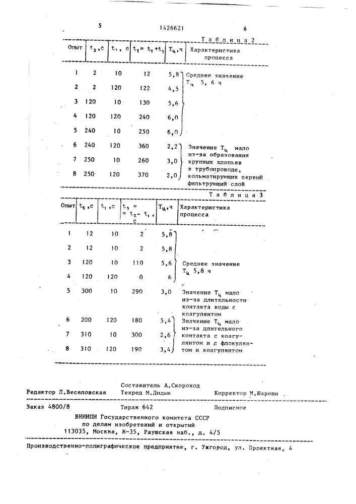 Способ очистки сточных вод от взвешенных веществ (патент 1426621)