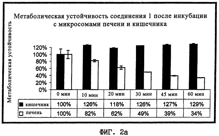17 бета-оксиэстратриены (патент 2339643)