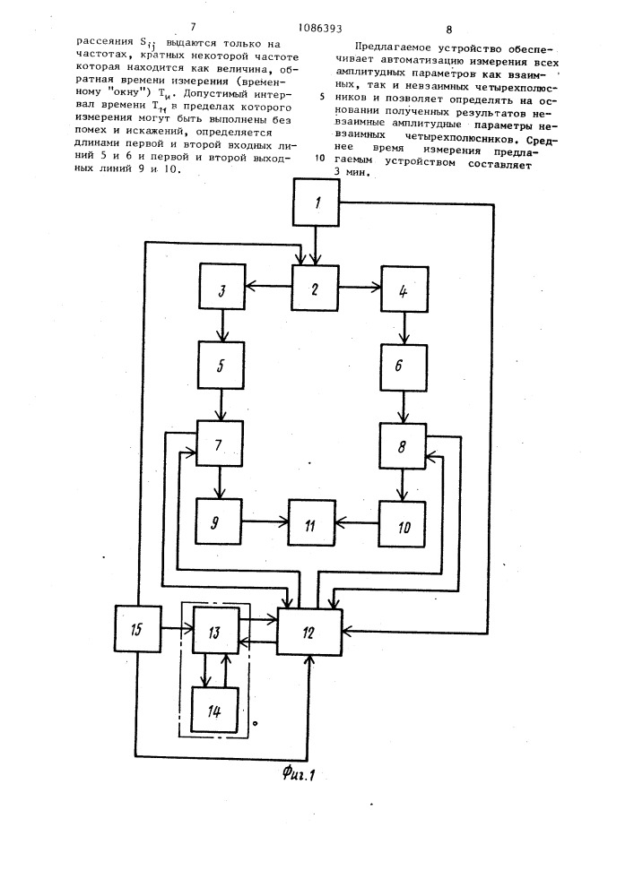 Устройство для измерения амплитудных параметров свч четырехполюсников (патент 1086393)