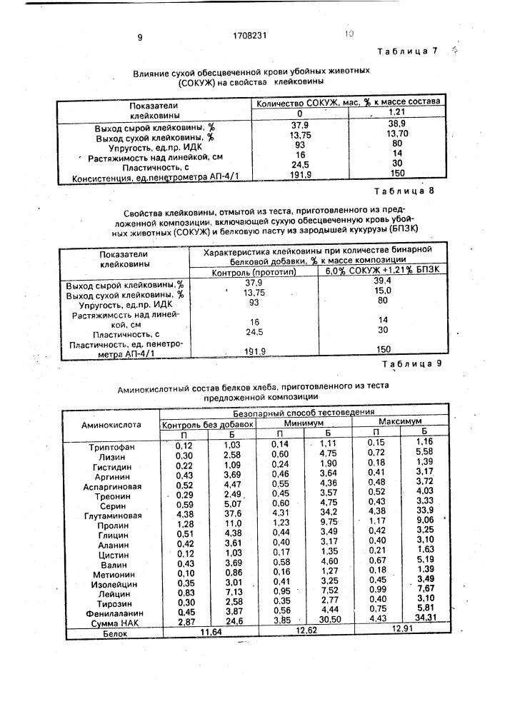 Композиция для приготовления теста для хлебобулочных изделий (патент 1708231)