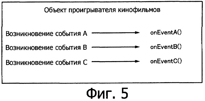 Устройство воспроизведения, способ воспроизведения и носитель записи (патент 2381574)