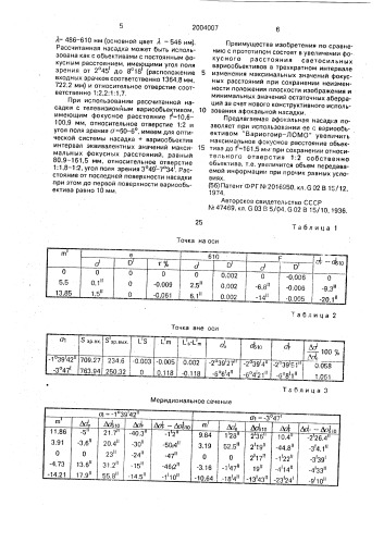 Афокальная насадка (патент 2004007)