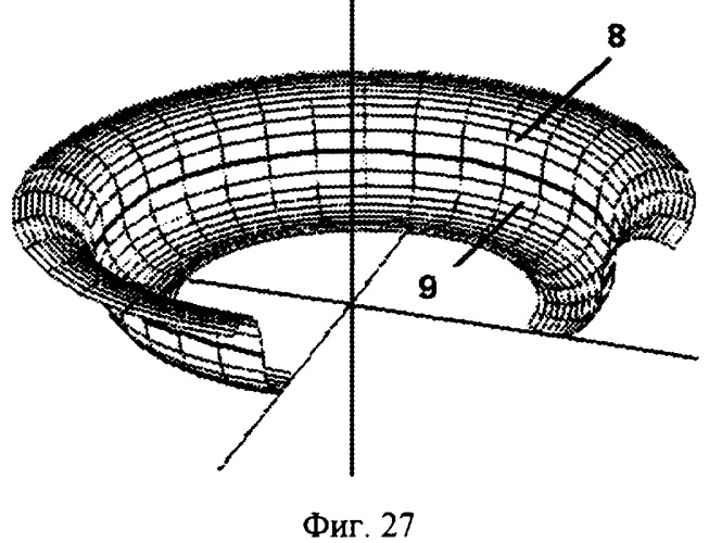 Способ хирургической коррекции пресбиопии в сочетании со смешанным астигматизмом (патент 2314073)
