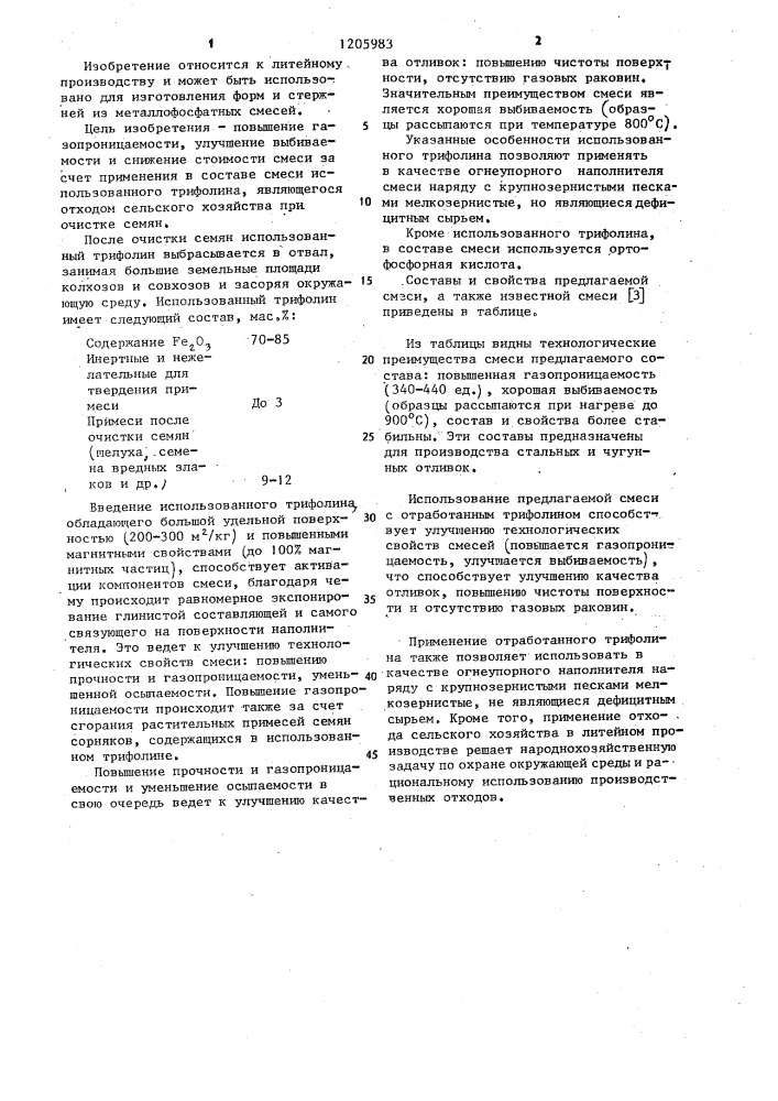 Холоднотвердеющая смесь для изготовления литейных форм и стержней (патент 1205983)
