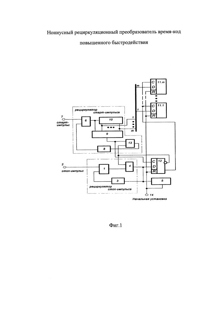Нониусный рециркуляционный преобразователь время-код повышенного быстродействия (патент 2598975)