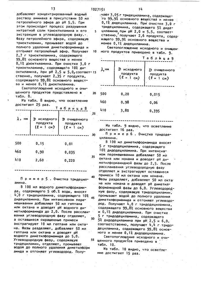 Способ очистки высших алифатических вторичных (с @ -с @ ) аминов от примеси высших алифатических третичных (с @ -с @ ) аминов или высших алифатических третичных (с @ -с @ ) аминов от примеси высших алифатических вторичных (с @ -с @ ) аминов (патент 1027151)