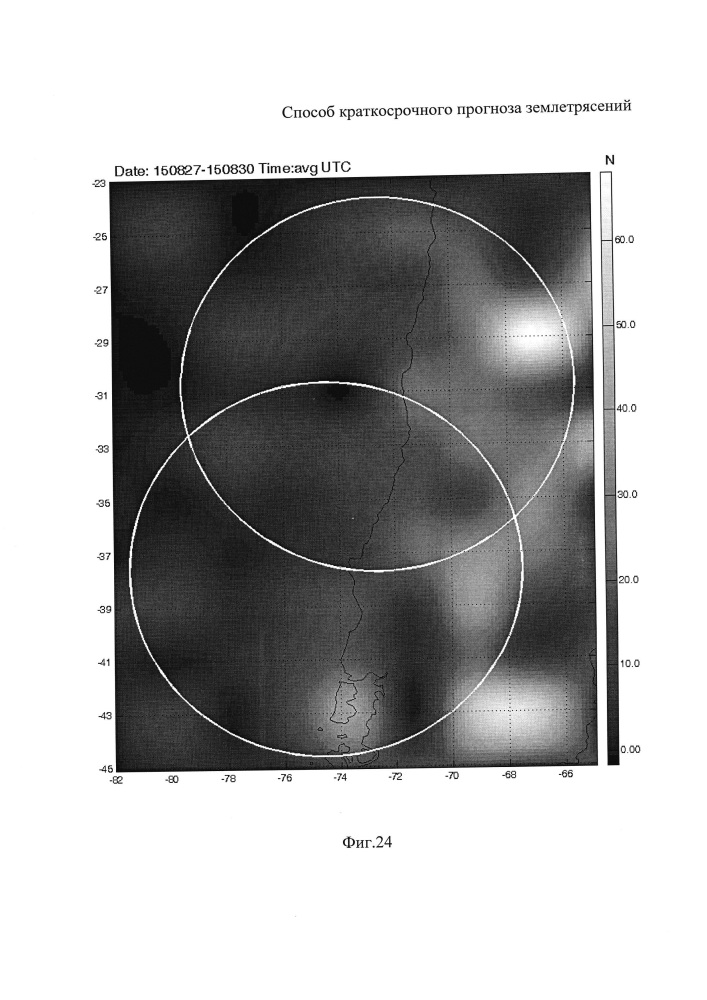 Способ краткосрочного прогноза землетрясений (патент 2645878)