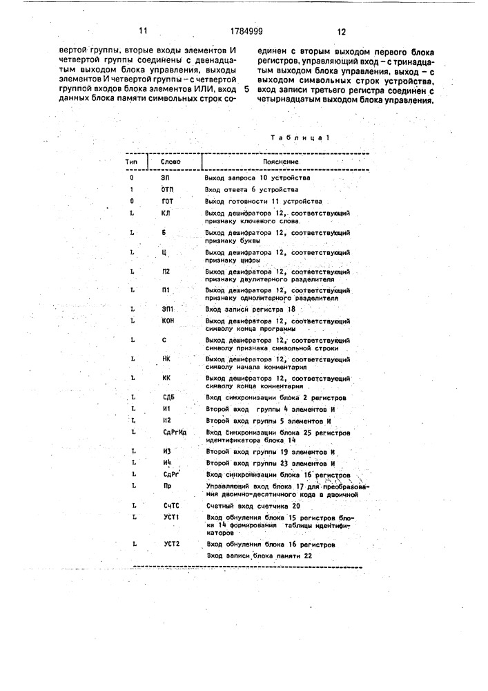 Устройство для лексического анализа программ (патент 1784999)