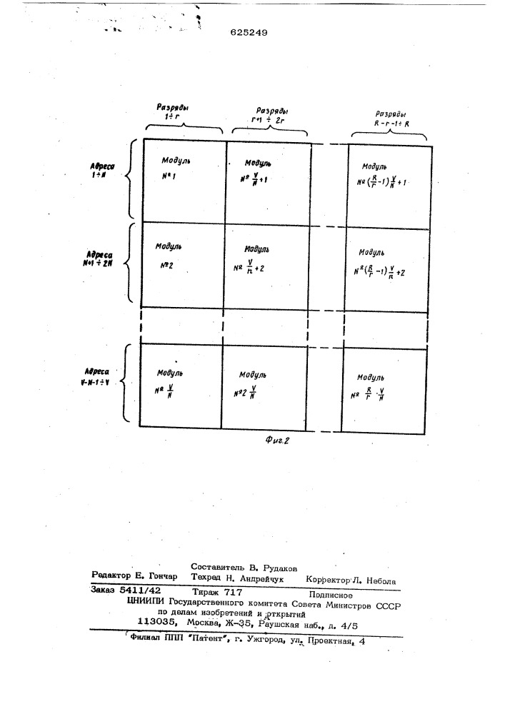 Устройство для контроля блоков оперативной памяти (патент 625249)