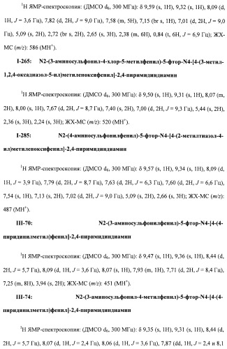 Соединения, проявляющие активность в отношении jak-киназы (варианты), способ лечения заболеваний, опосредованных jak-киназой, способ ингибирования активности jak-киназы (варианты), фармацевтическая композиция на основе указанных соединений (патент 2485106)