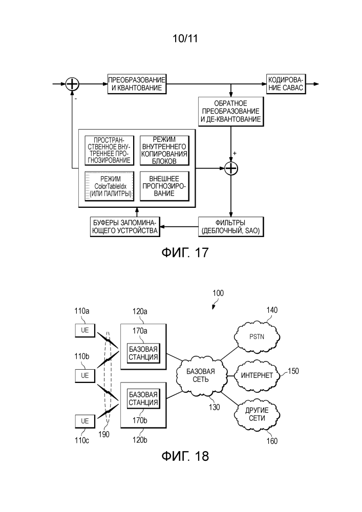 Решение для усовершенствованного кодирования содержимого экрана (патент 2646355)