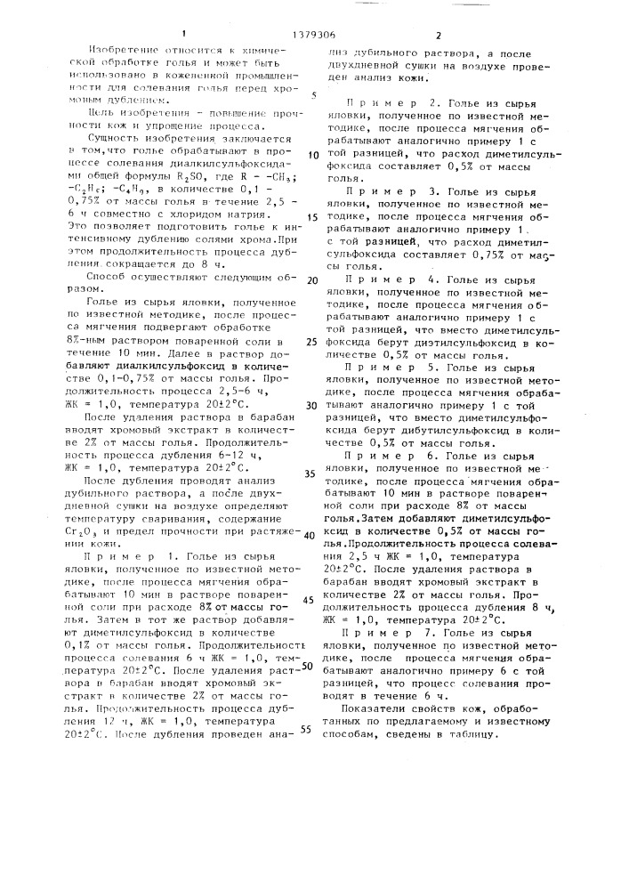 Способ обработки голья (патент 1379306)
